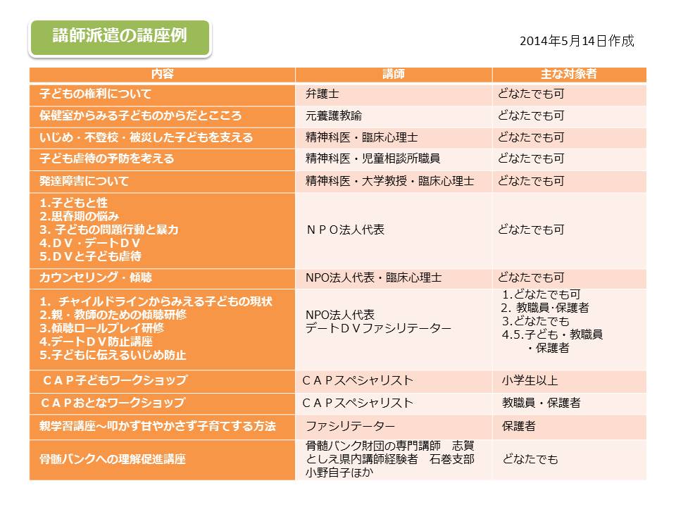 講師派遣の講座例
